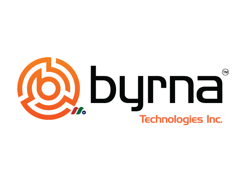 非致命性弹药开发及生产商：Byrna Technologies Inc.(BYRN)