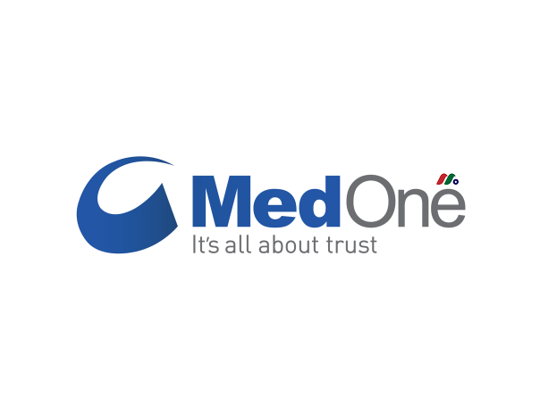 以色列信息技术和服务提供商：MedOne-图片1